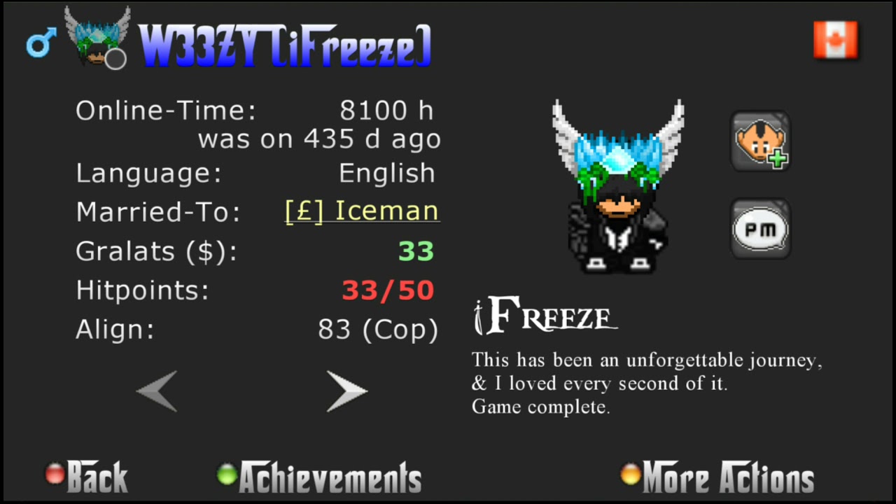 Graal Era Known Players Part 1