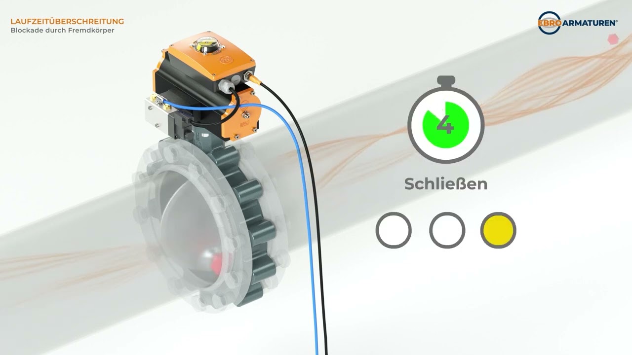 EBRO SBU IO-Link: Störmeldung [DE]