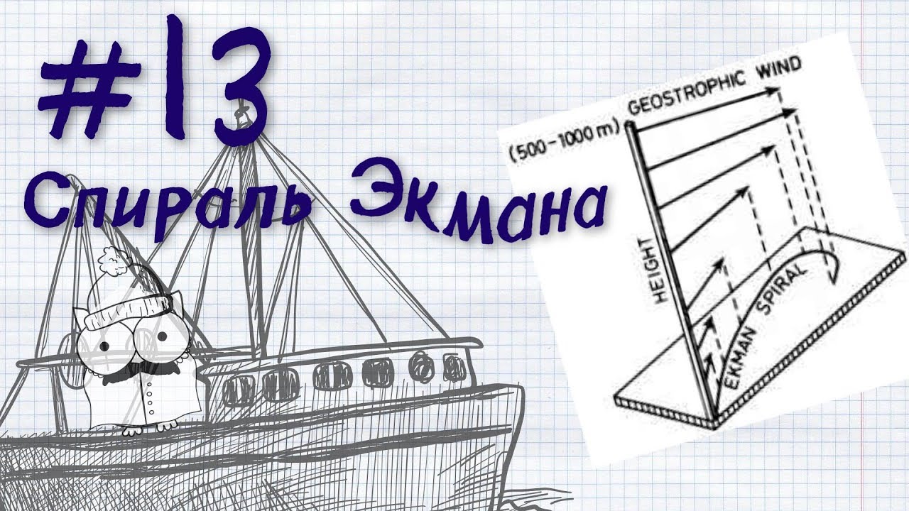 Атмосфера #13 | Спираль Экмана