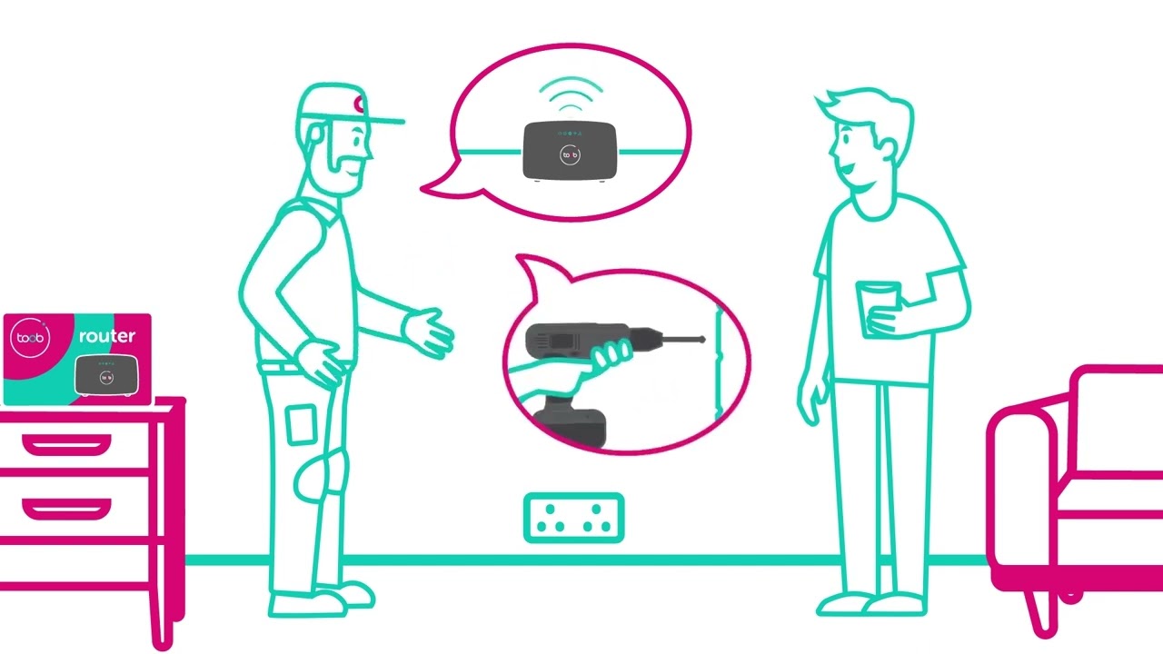 our full-fibre installation process | toob broadband