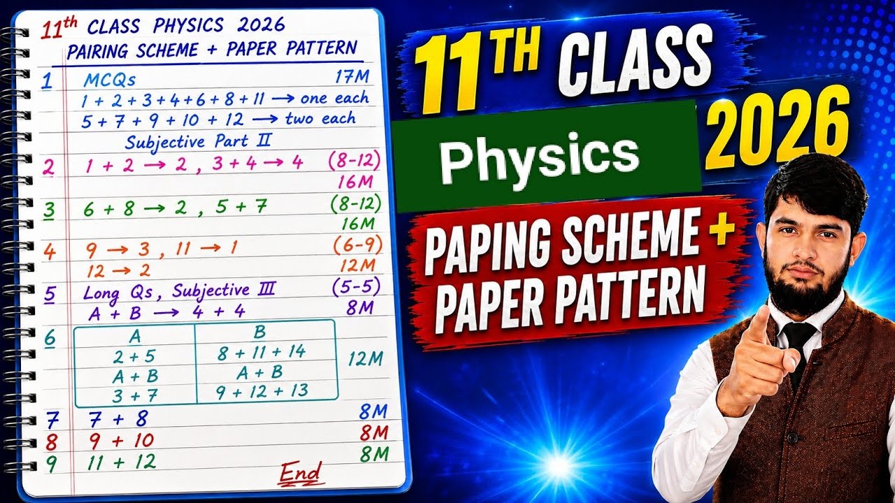 11Th Class Physics Pairing Scheme 2026 | 11Th Class Physics Paper Pattern 2026 