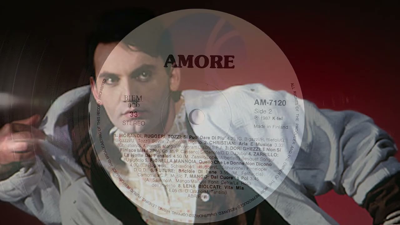 Mango - Dal cuore in poi - 1987 LP remastering