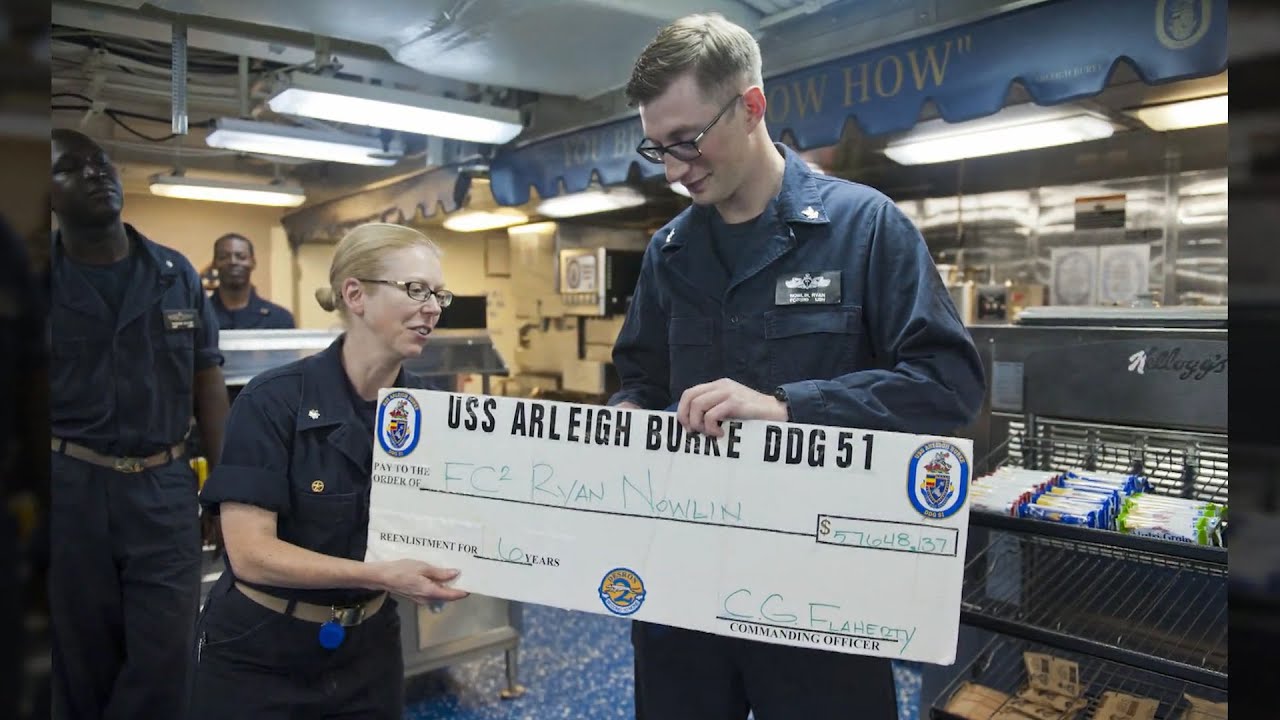 Reenlistment Incentives