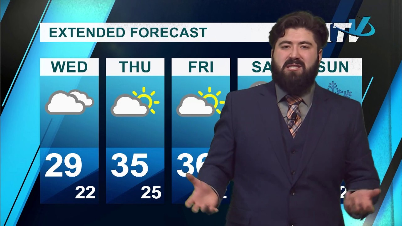 DITV Weather: Wednesday November 28, 2018