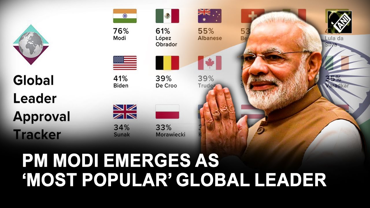 Narendra Modi continues dominance in ‘Global Leader Approval’ poll