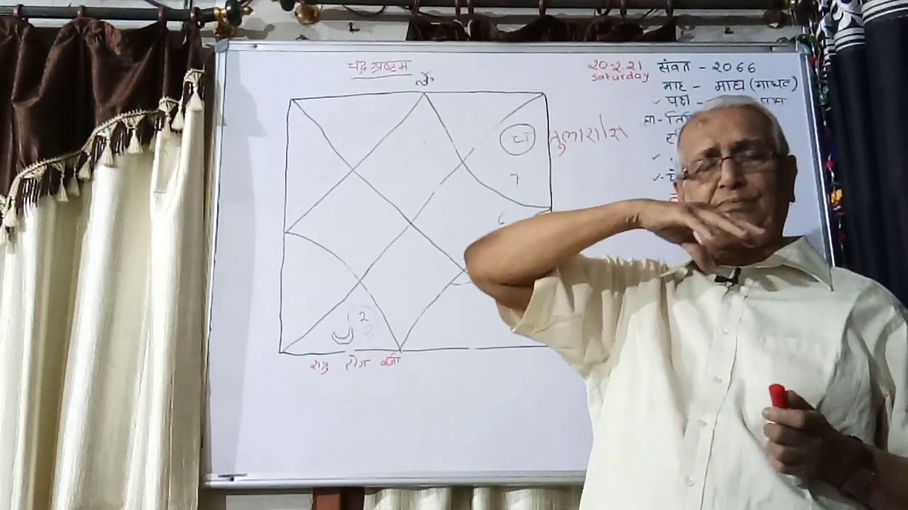 Astro U P Mishra jamshedpur, Mystery of Chandra-Astam unfolded.