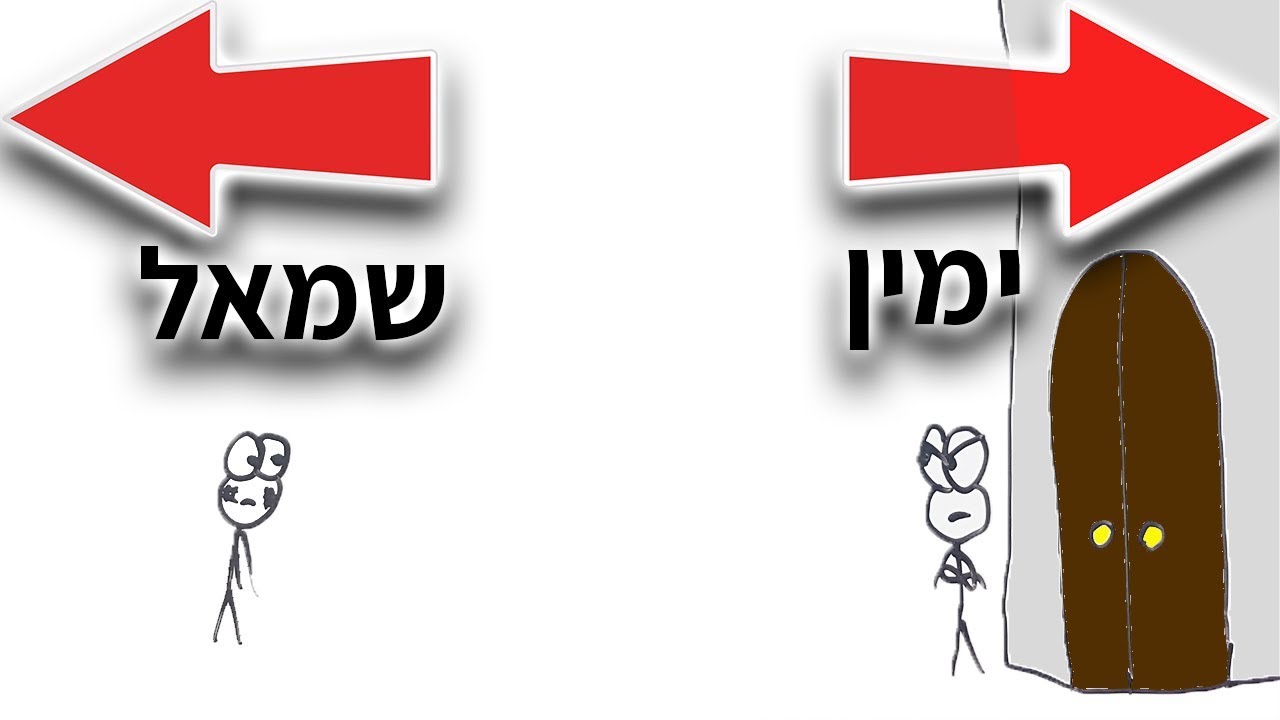 פסיכולוגיה של ימין ושמאל- שני צדדים של אותו המטבע