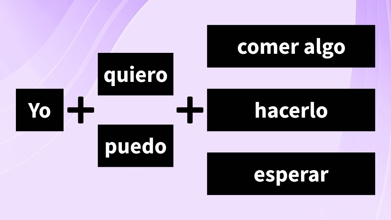 15 Spanish Patterns That Native Speakers Use Every Day