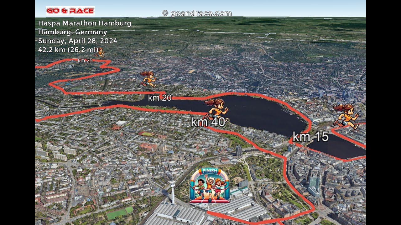 Haspa Marathon Hamburg (2024): fly over the marathon course! Video of the race path.