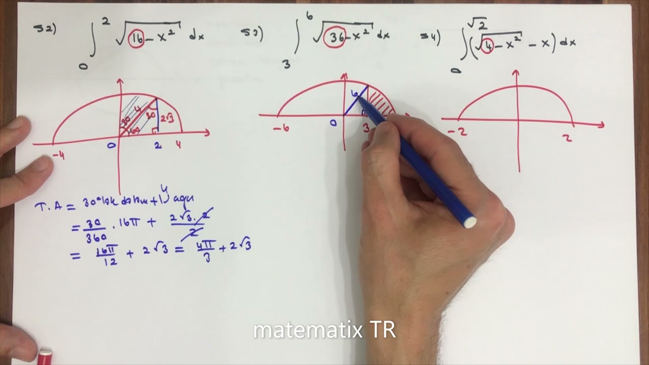 İNTEGRAL - 11 (Çember Denklemi)