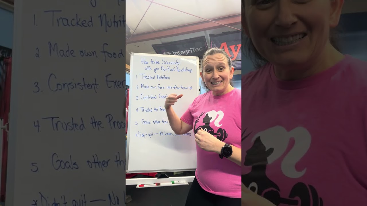 How to be Successful with your New Year’s Resolutions 