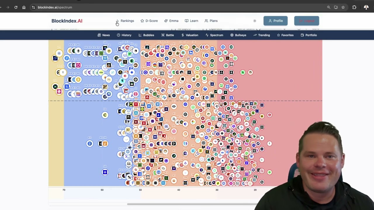Introducing BlockIndex.AI: A Crypto Decentralization Rankings & Intelligence Platform