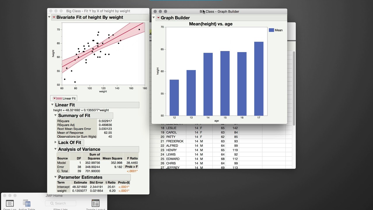 The Scientific Workflow in JMP: Creating Reproducible Analyses (Nov 20th 2017)