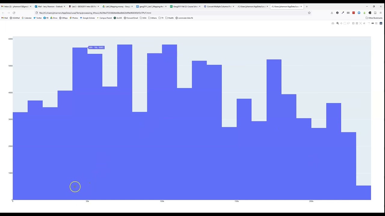 Three ways to create histograms of attribute variables in QGIS