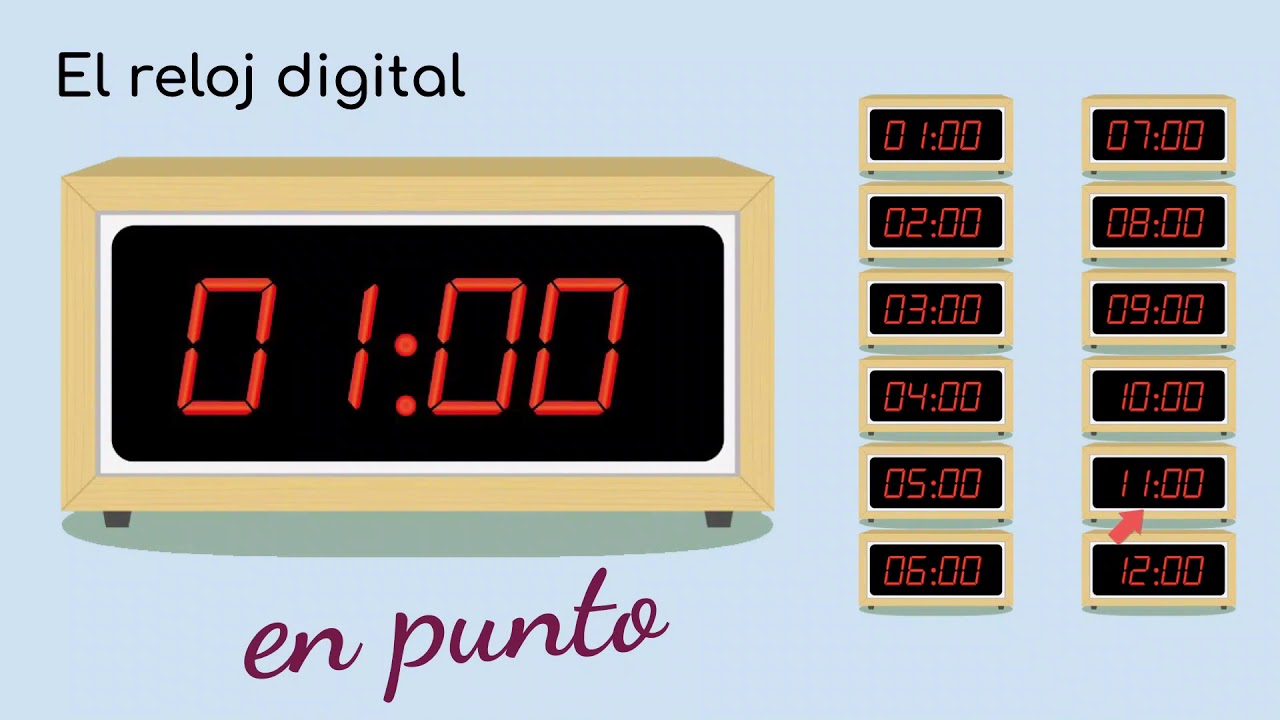 MATEMÁTICAS El reloj digital