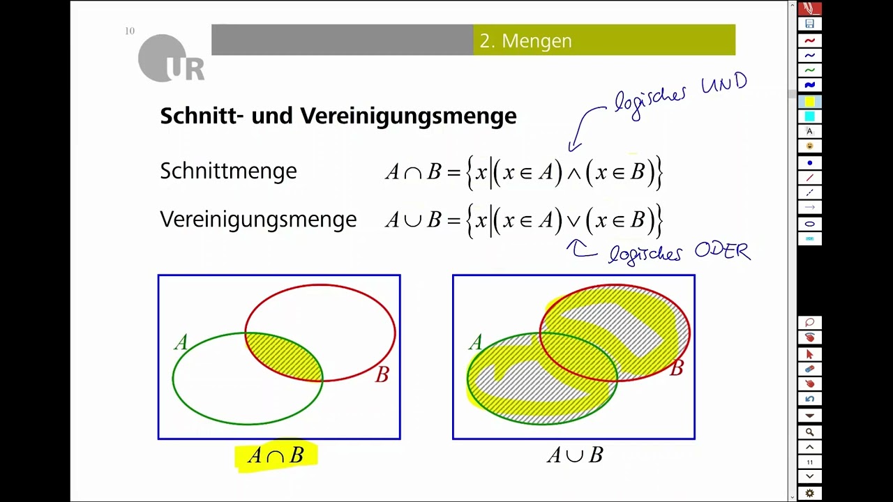 Grundlagen der Mengenlehre (Mathematik #01)