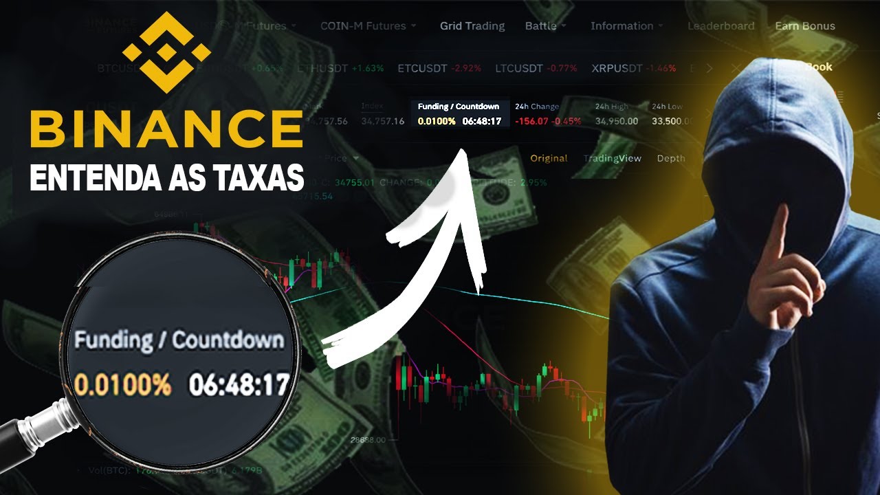 TAXAS BINANCE FUTURES | Entenda as taxas COBRADAS pelas CORRETORAS