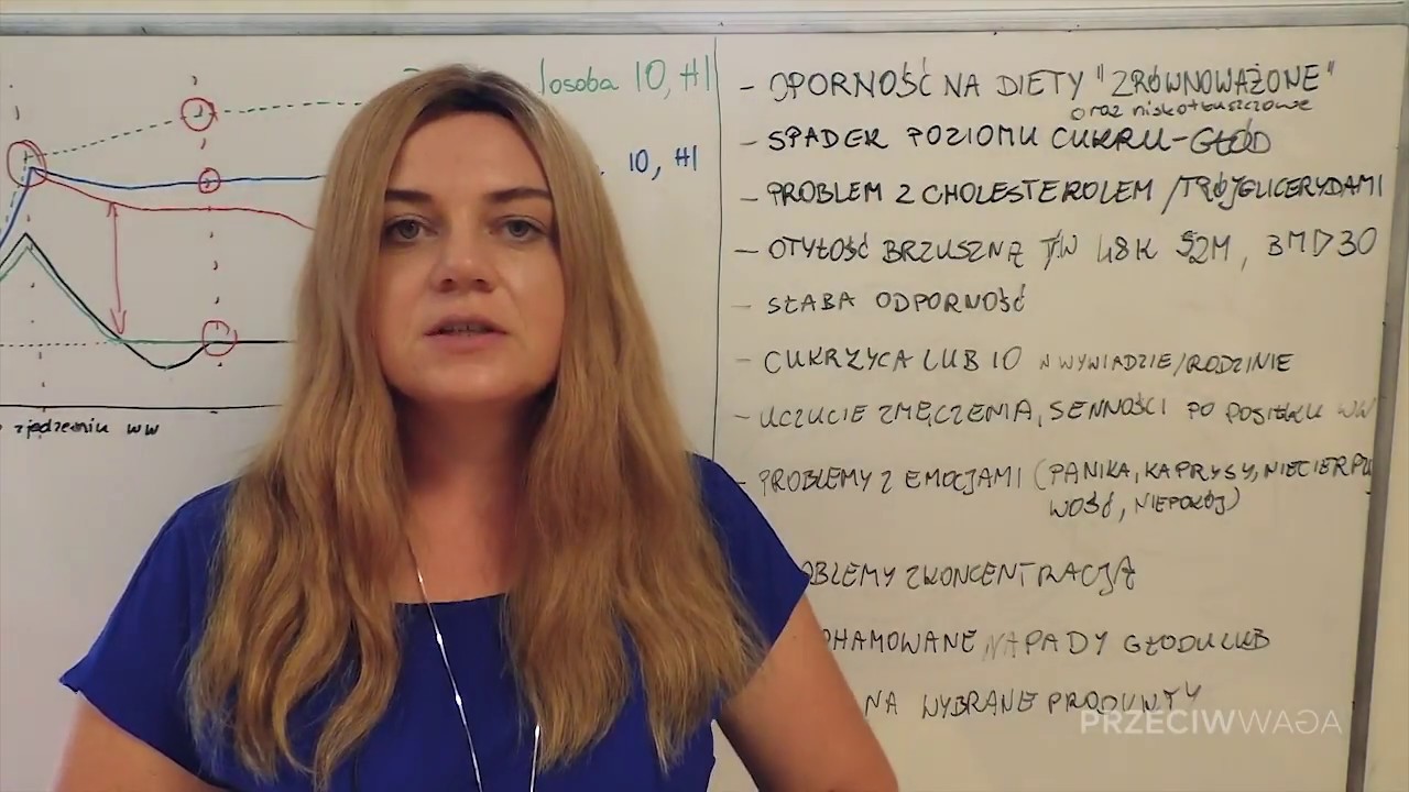 Insulinooporność - objawy, których nie powinnaś lekceważyć!