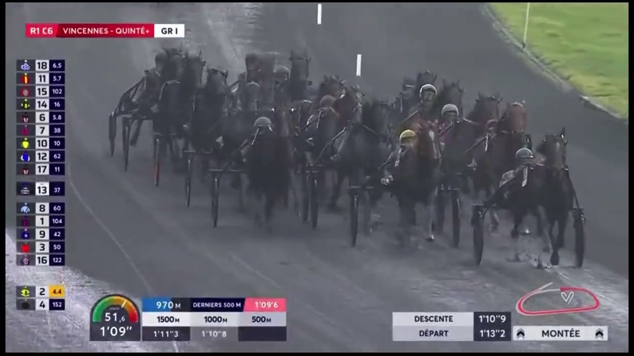 Prix d’Amerique Gr1 2026 - Hokkaido Jiel & Franck Nivard 1.11,4 2700m