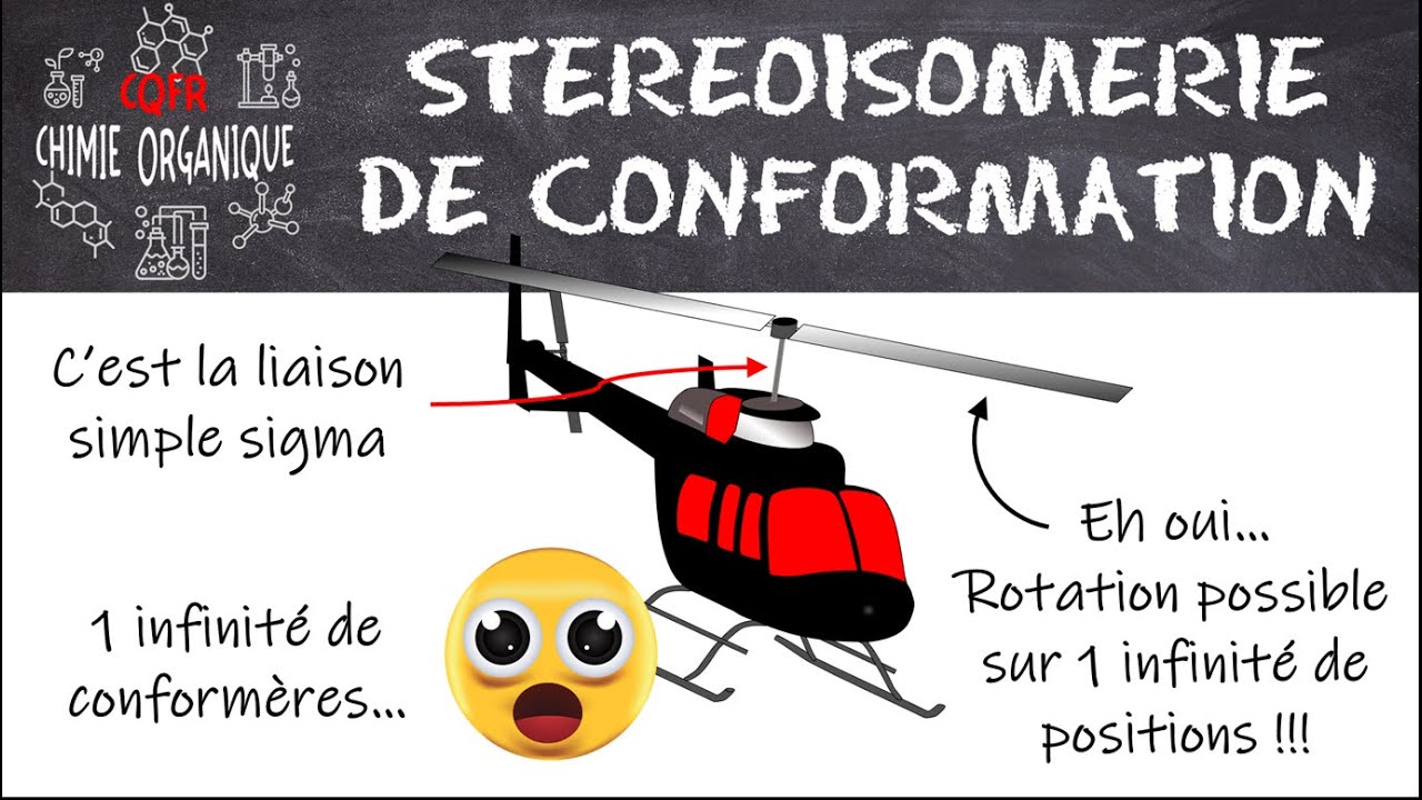 #47 Stéréoisomérie de conformation