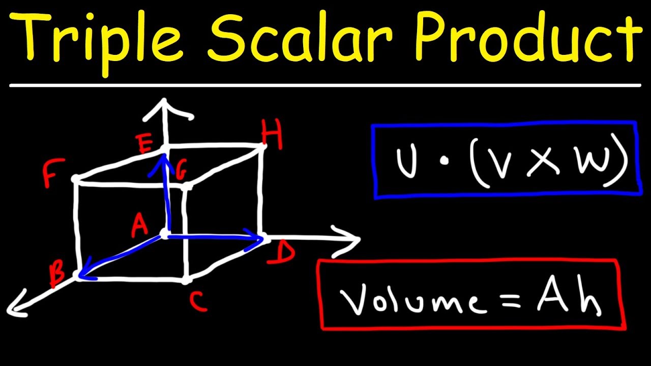 Volume of a Parallelepiped Using The Triple Scalar Product   Calculus 3