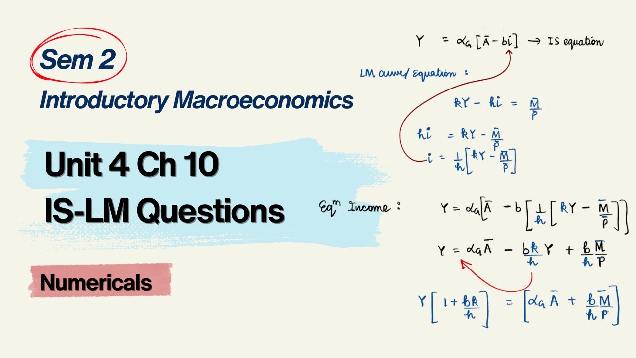 2026 Sem 2 | Unit 4 | IS-LM Questions | Introductory Macroeconomics | BA Economics