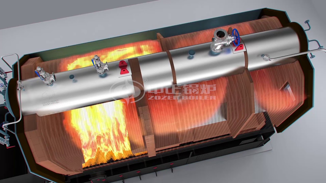 SZL seies coal fired chain grate boiler - 3D animation version