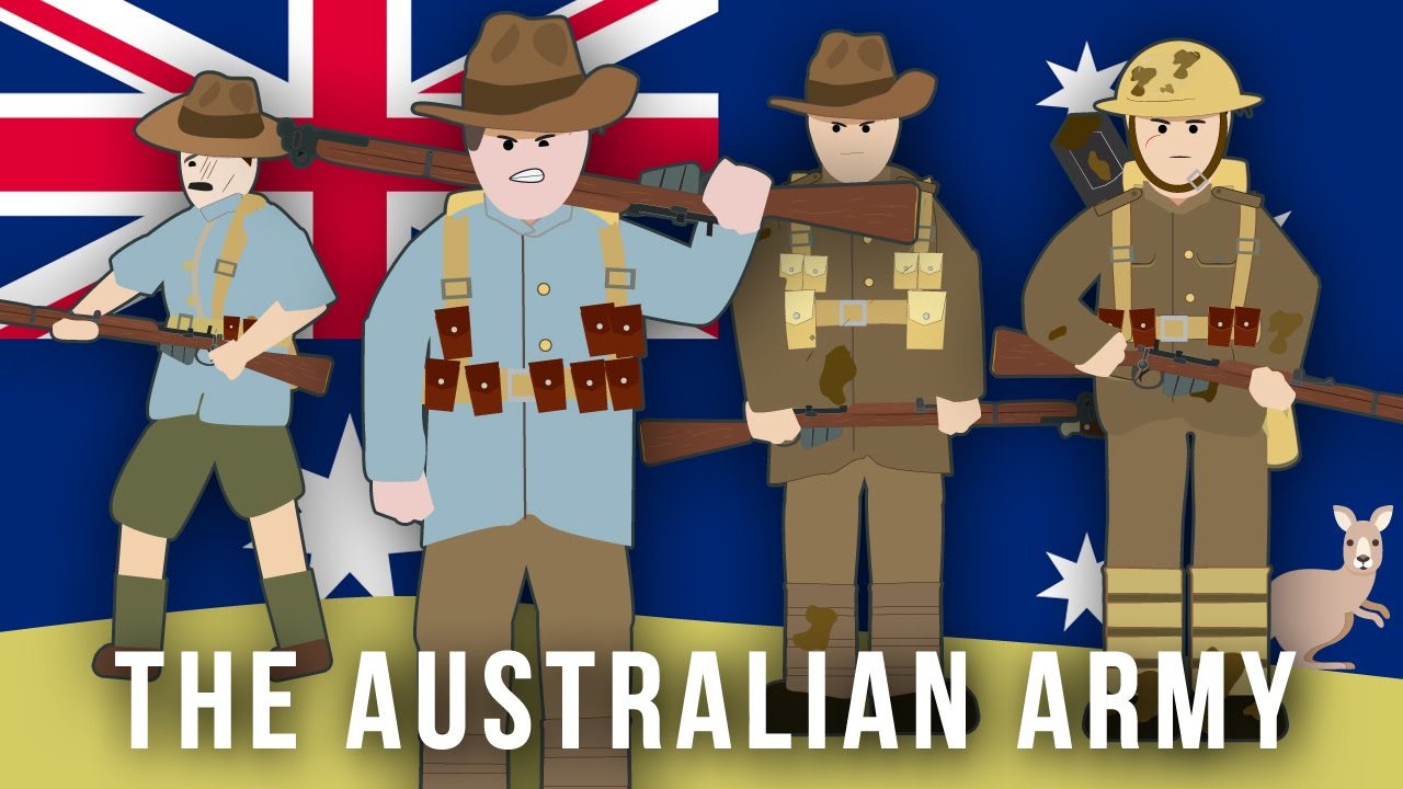 WWI Factions: The Australian Army