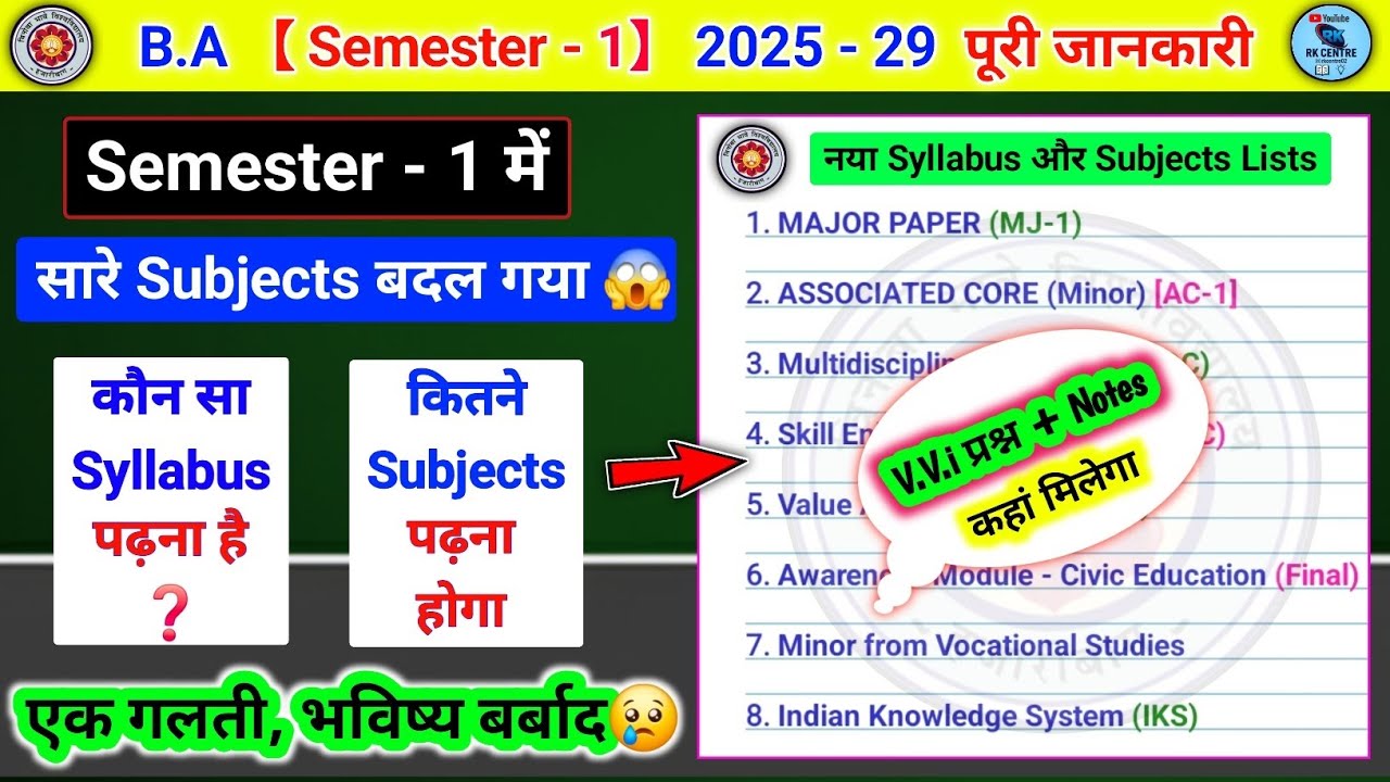 BA 1st semester syllabus changed😱 l When will the Sem 1 exam be held in 2026 l When will the Sem ...