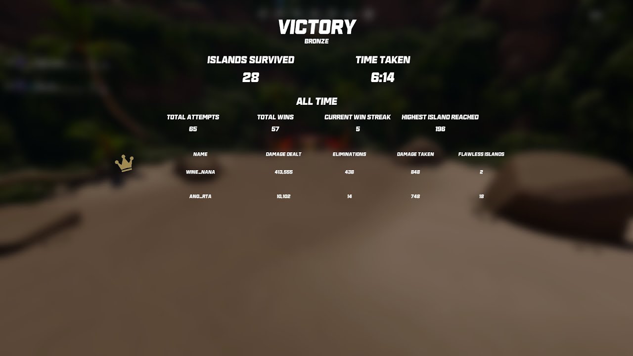 Crab Champions Speedrun Record (Any%, 2Players, V2347) 6m14s with ano_rta