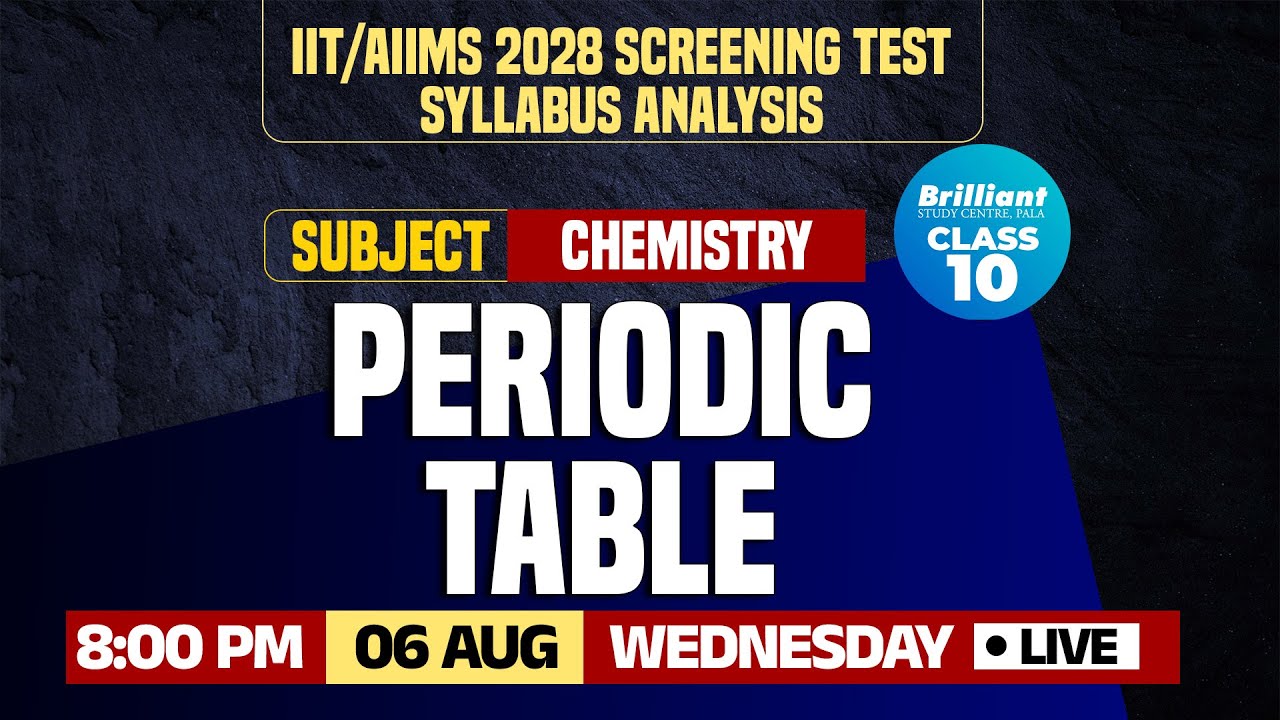 IIT/AIIMS 2028 Screening Test | Syllabus - Content Analysis | CHEMISTRY | 06/08/2025 | 08:00 PM