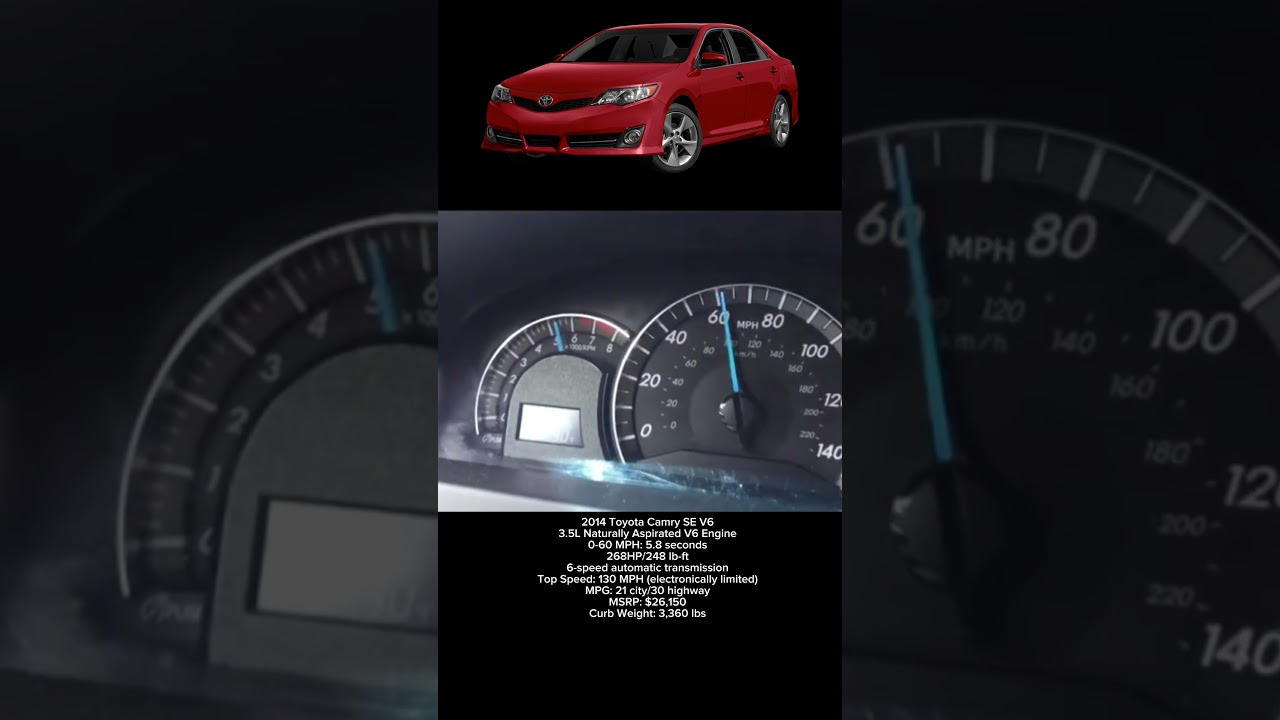 2014 Camry SE V6 0-60 MPH #carshorts #0to60 #0to100 #toyota #camry #v6