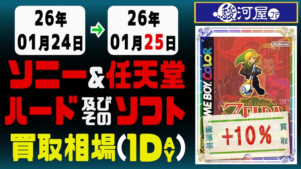 ゲーム【任天堂&ソニー】 買取相場《159点/1日》｜01月25日 ＜200円以上騰落＞ #プレステ #switch #ps5 #nintendo #sony #game #retrogames