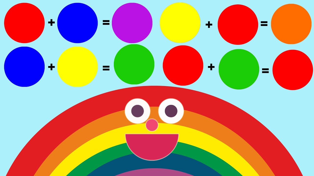 Color Mixing for Kids | Red + Blue=Purple (红色+蓝色=紫色) | 颜色混合( 中英文)