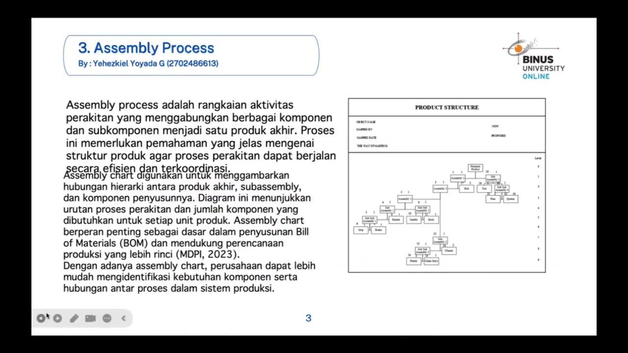 POA08 PBDA Term Project Binus University Online