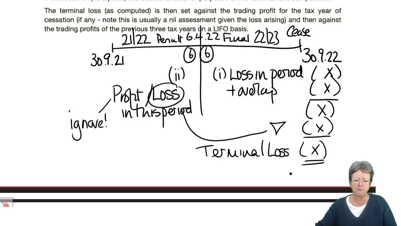 Tax Adjusted Trading Losses – Individuals (part 4) - ACCA Taxation (FA 2022) TX-UK lectures