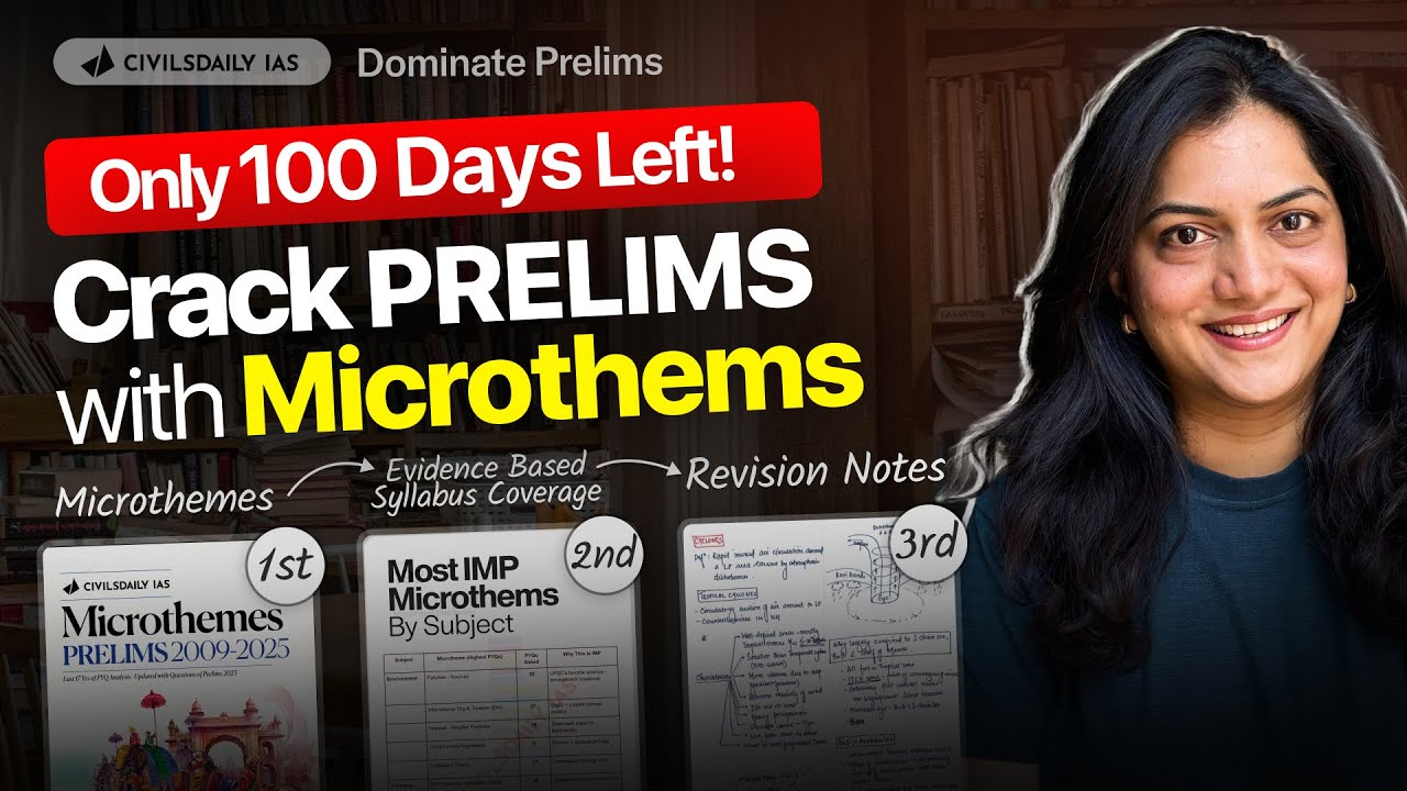 30 Most Important Microthemes to Clear UPSC Prelims 2026