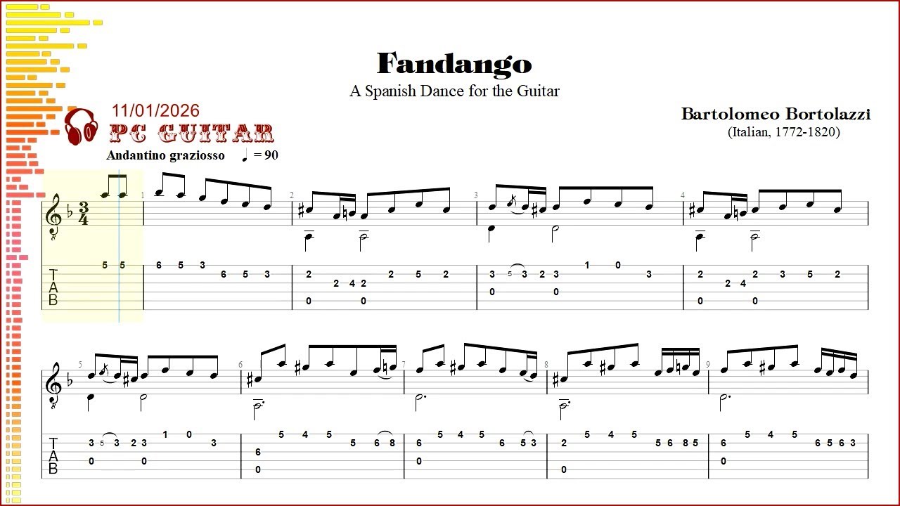 Bortolazzi, Fandango, guitar