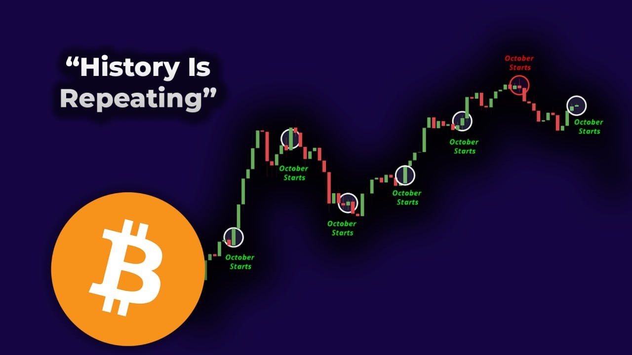 Биткоин: история снова повторяется