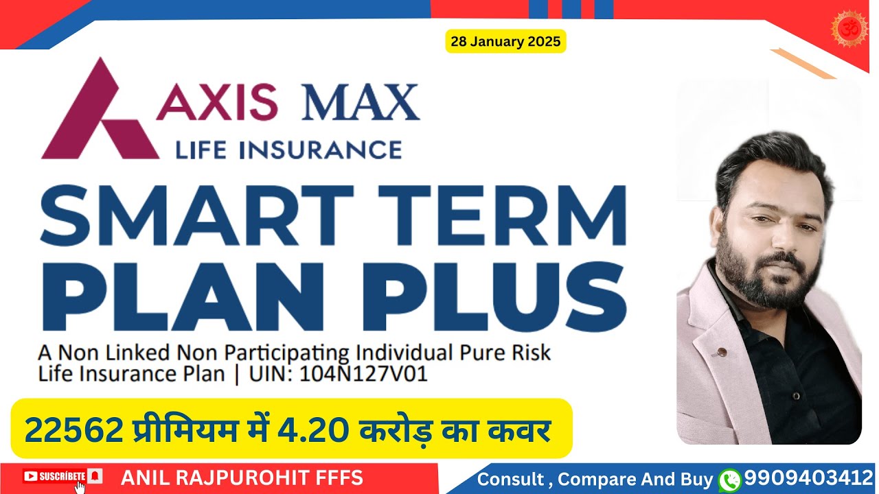 Axis Max Life Smart Term Plan Plus 2025 | Max Life Smart Term Plan Plus |Axis Max Life New Term Plan
