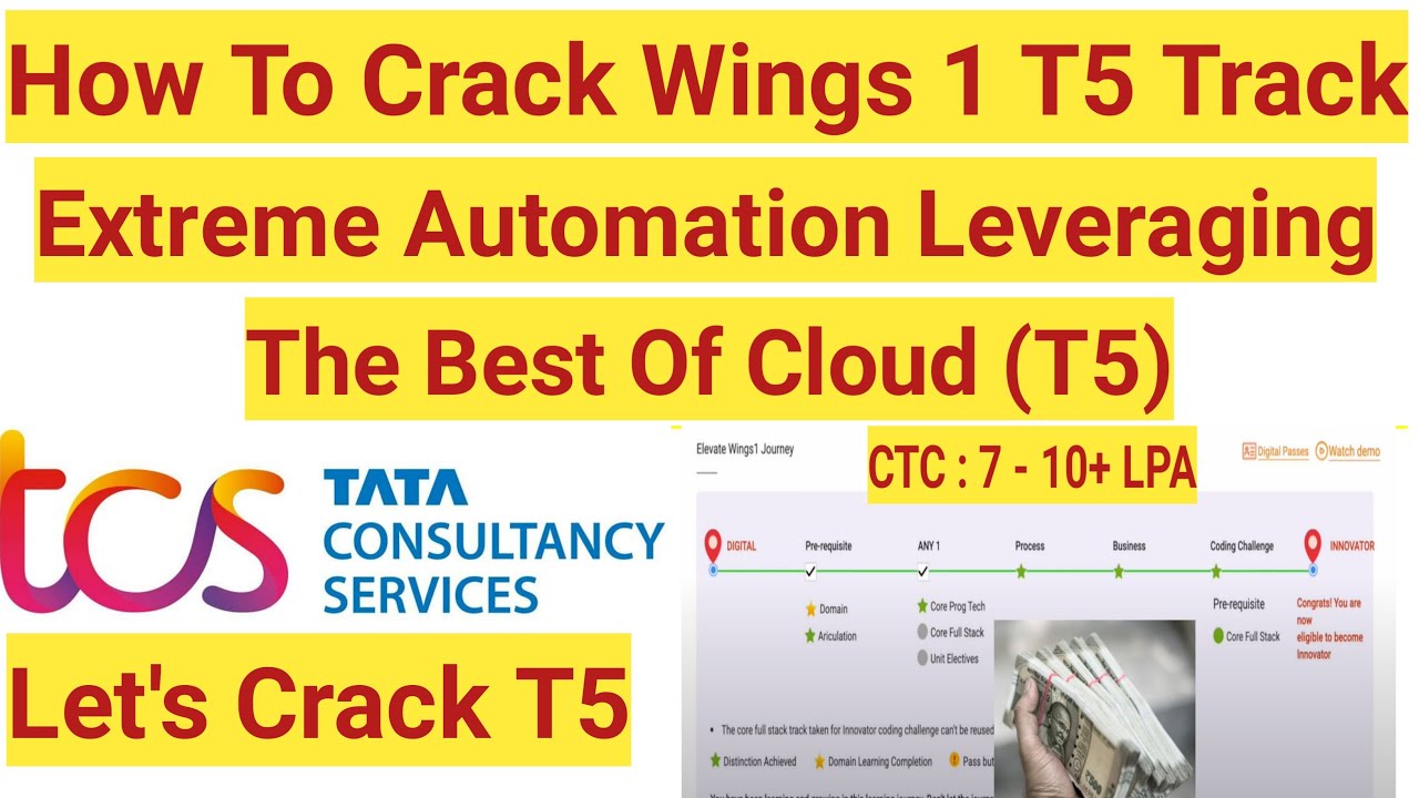 Как взломать TCS Wings 1 T5 Extreme Automation, используя лучшее из облака #tcs #wings #itjobs #it