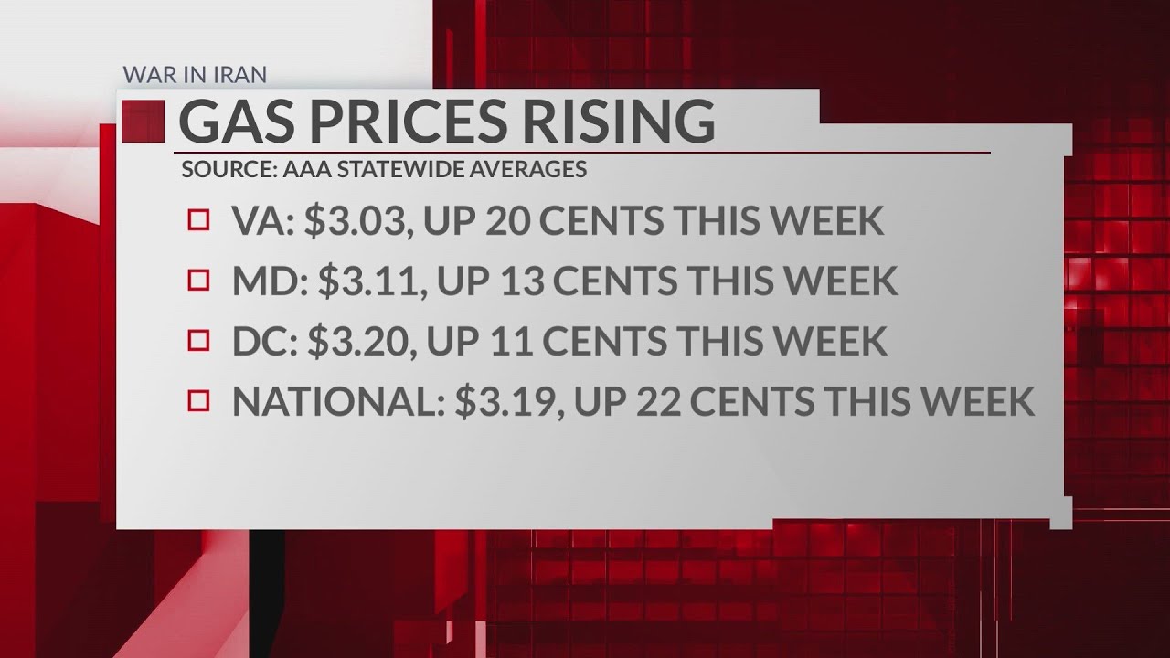 Gas prices on the rise across the DMV