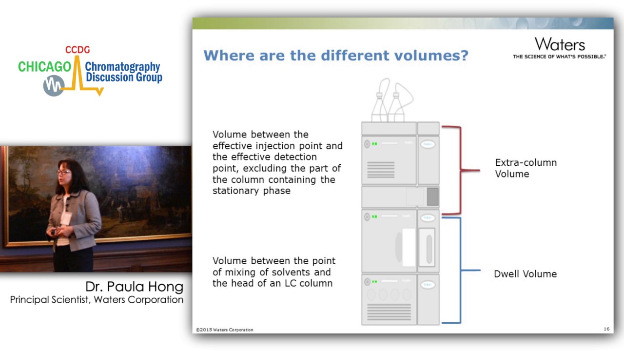 CCDG 2016 11 Paula Hong Strategies to Address the Impact of Instrument Design Characteristics