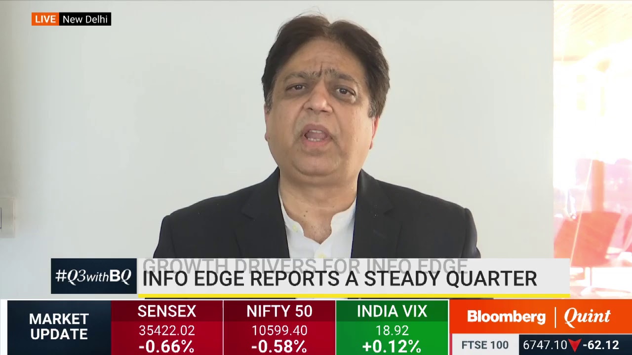 #Q3WithBQ: Info Edge On What Weighed On Earnings