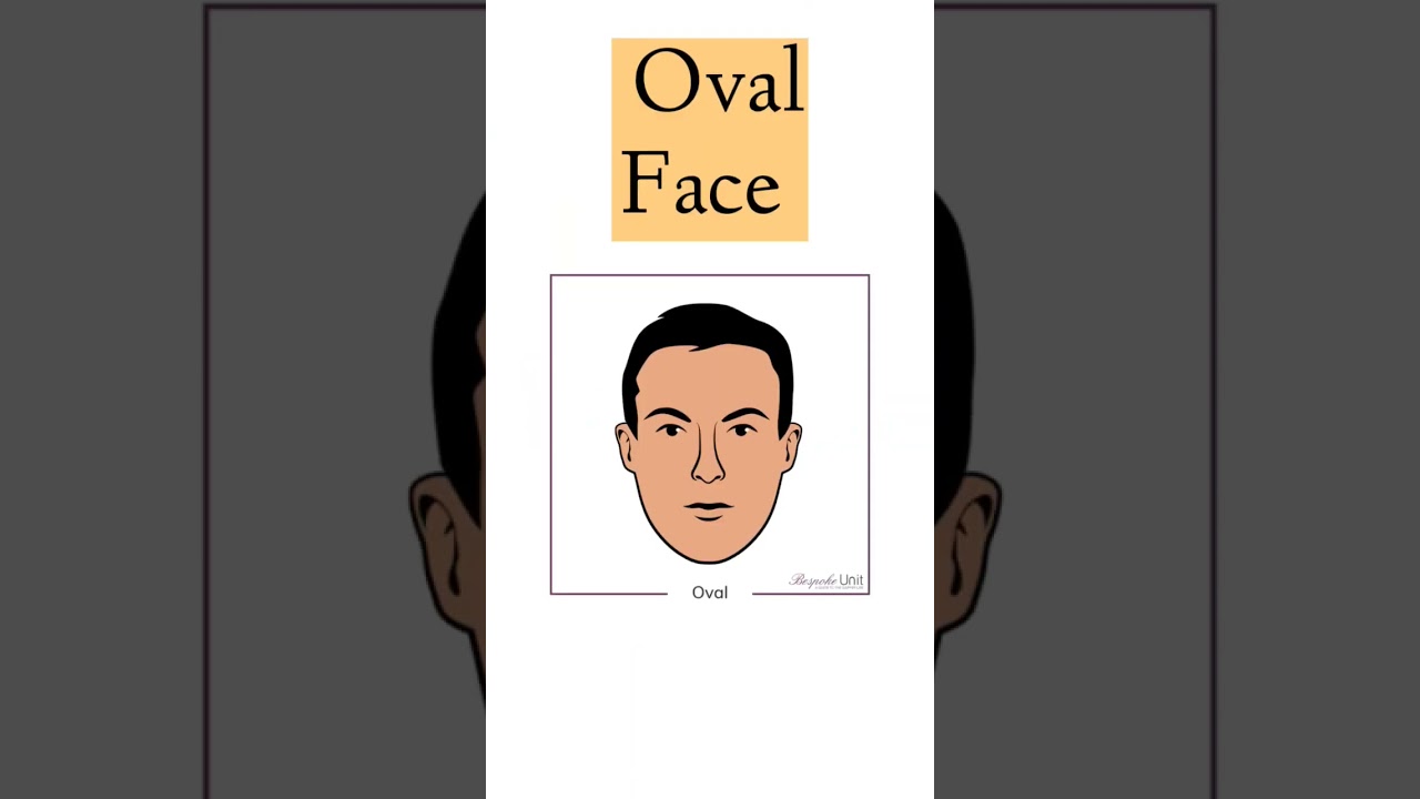 Hairstyles for oval face shape | #hairstyle #hairstyletutorial #menshair