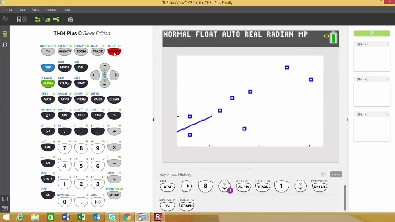 Scatter Plot with the Linear Regression Equation