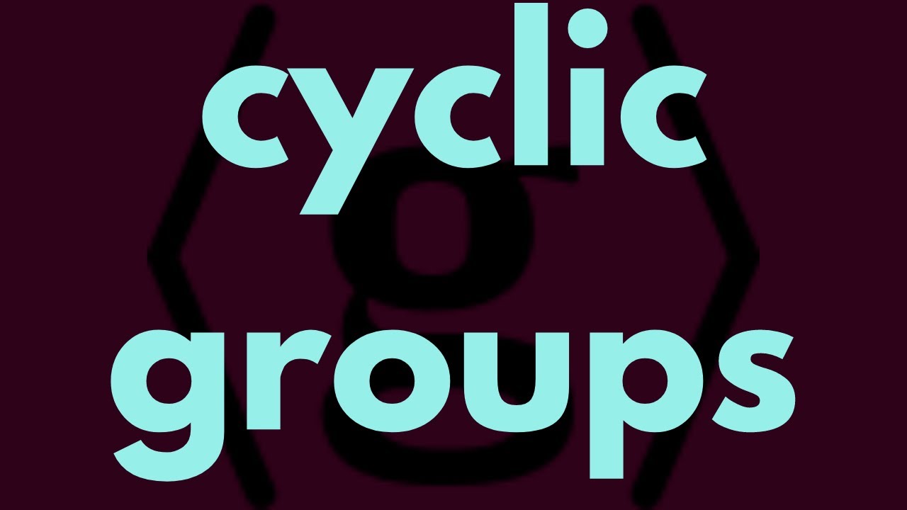 Abstract Algebra | Cyclic Groups