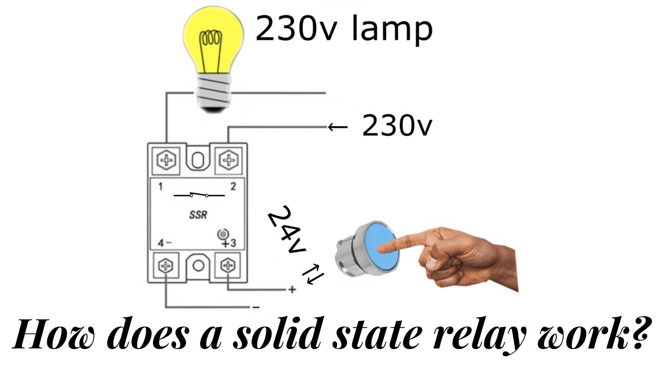 How does a solid state relay works