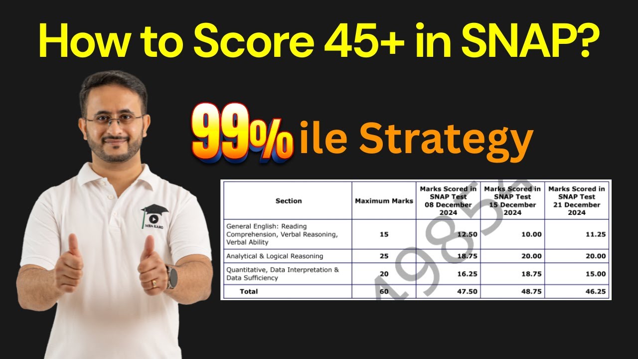SNAP Topper's Strategy: 98+ Percentile Plan for SIBM Pune & SCMHRD