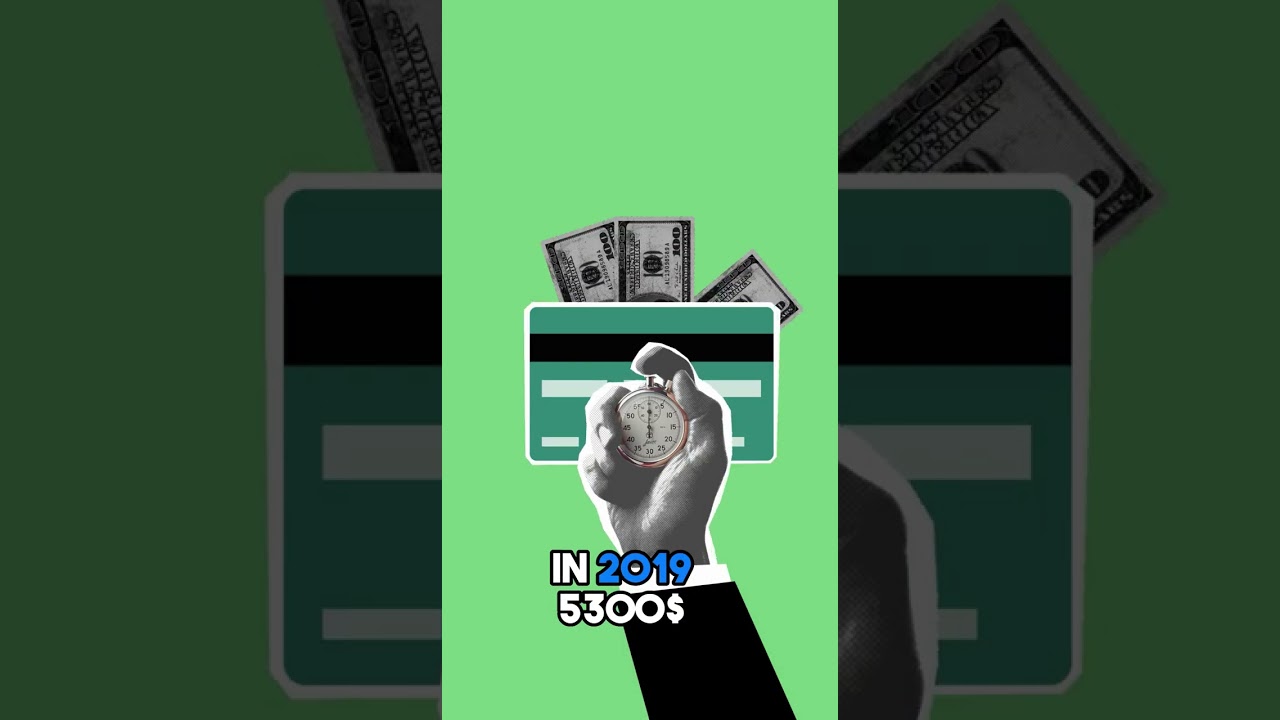 Istoric pret Bitcoin de 1 Mai!